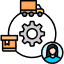 Supply Chain Management
